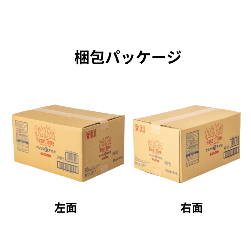梱包パッケージ