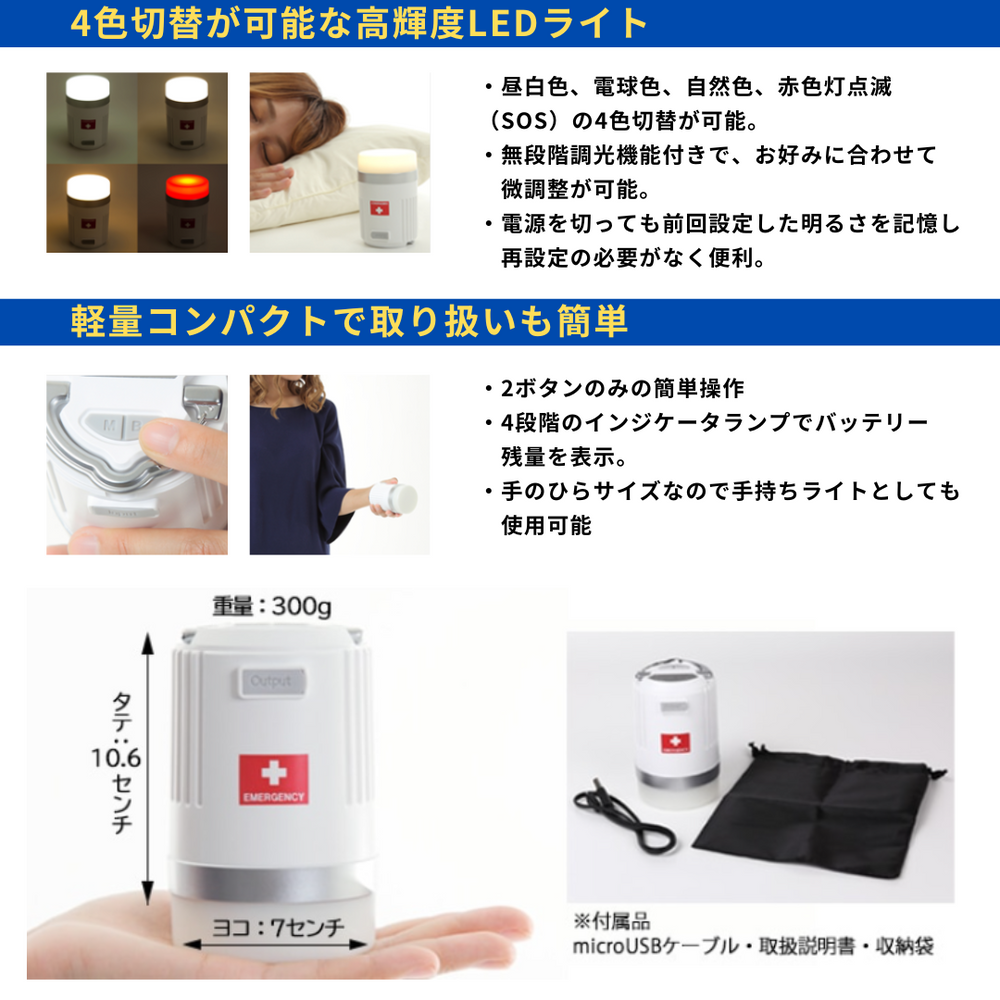 車内に常備】車載防災セット 1セット – 防災グッズ.COM