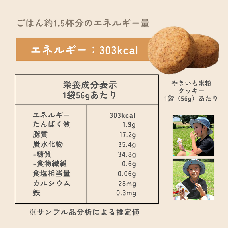 栄養成分表示