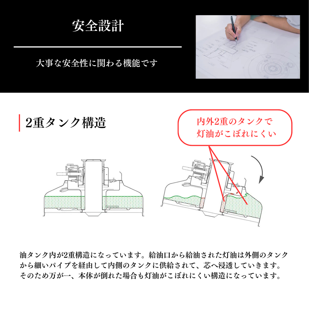 対流形石油ストーブ】RB-G2524（W）（レインボータイプ）電池