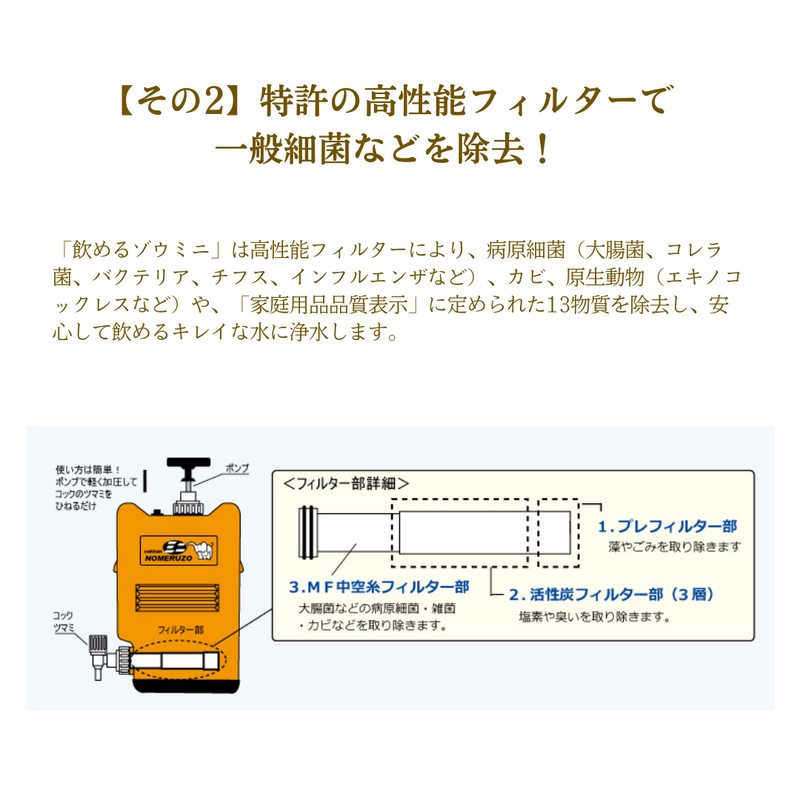 送料無料【非常用浄水器】ポリタンク型「コッくん飲めるゾウ ミニ 送料無料【非常用浄水器】ポリタンク型「コッくん飲めるゾウ ミニ