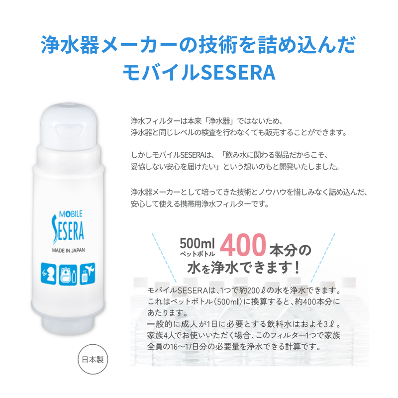 送料無料】モバイルSESERA（せせら）SYSM1 携帯用浄水フィルター 4個