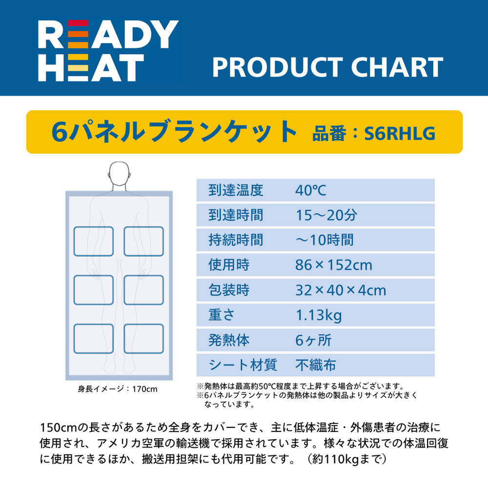 低体温ページ 新商品】レディヒート 6パネルブランケット（体温維持用発熱シート