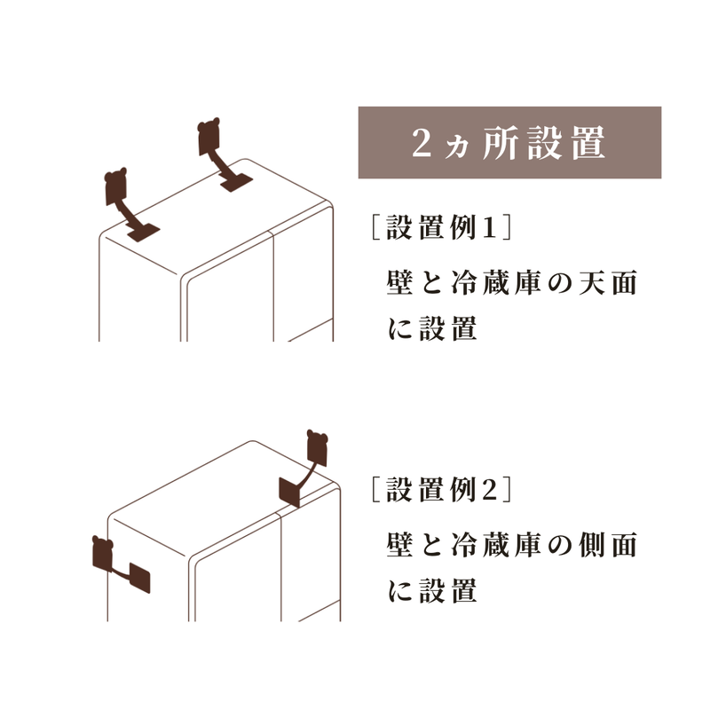 2ヵ所設置