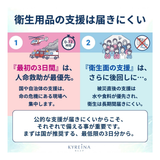 衛生用品の支援は届きにくい