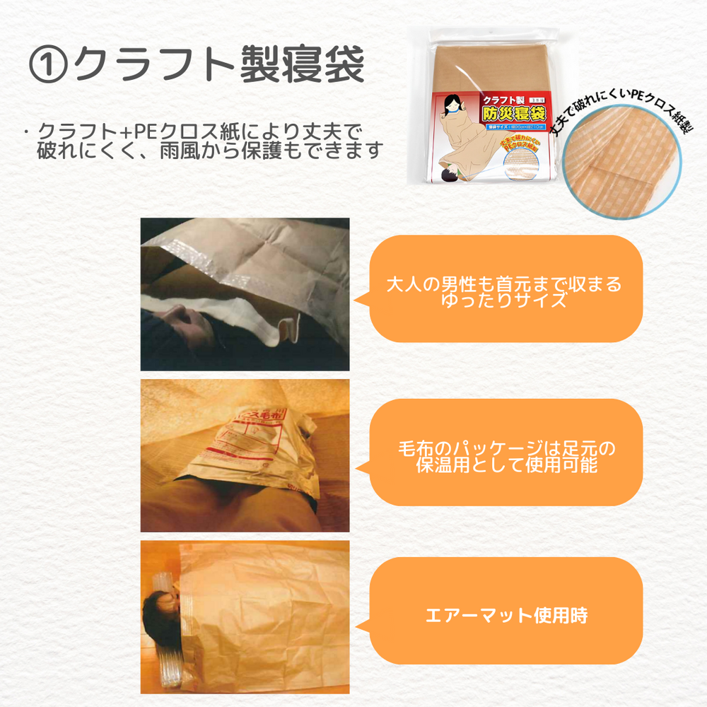 送料無料【あったか非常用】寝袋3点セット✕5セット（1ケース） – 防災