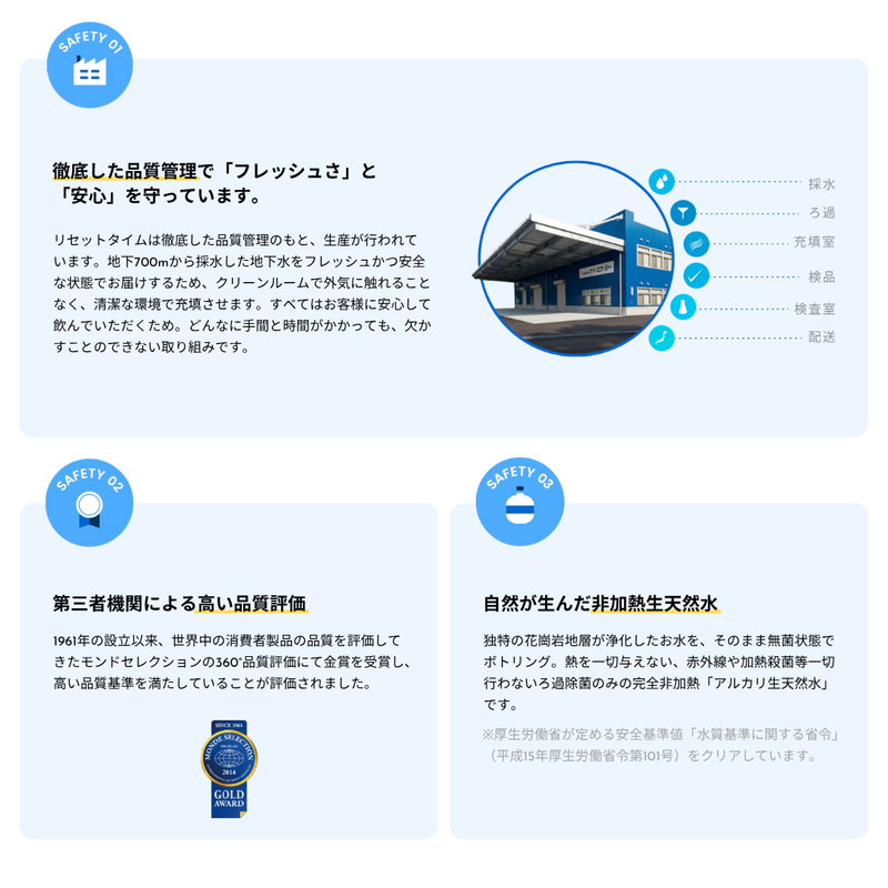 第三者機関による高い品質評価