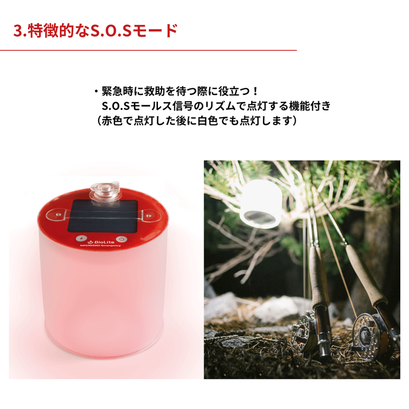 特徴的なS.O.Sモード