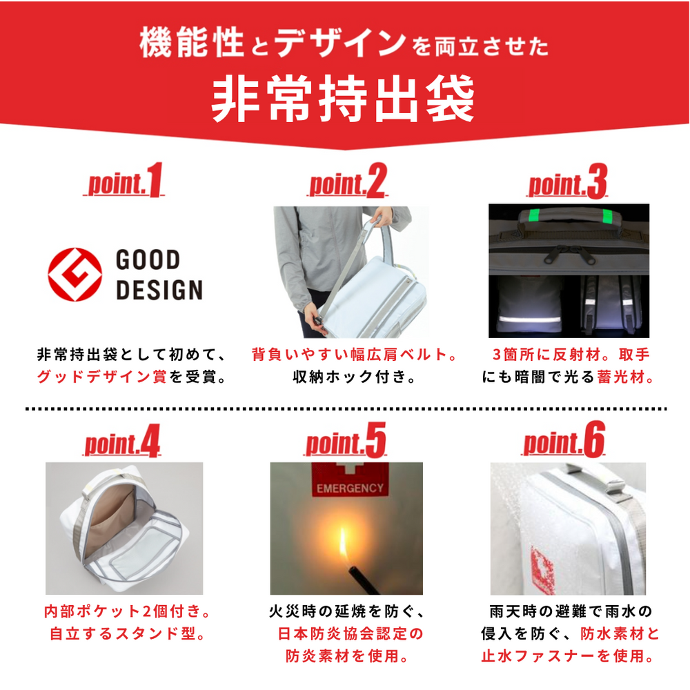 防災士が厳選】地震対策30点避難セット 1セット – 防災グッズ.COM