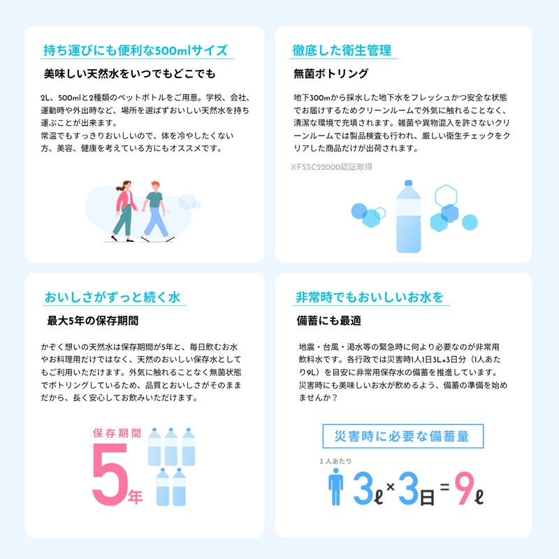 徹底した衛生管理