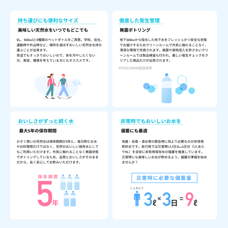 持ち運びにも便利なサイズ
