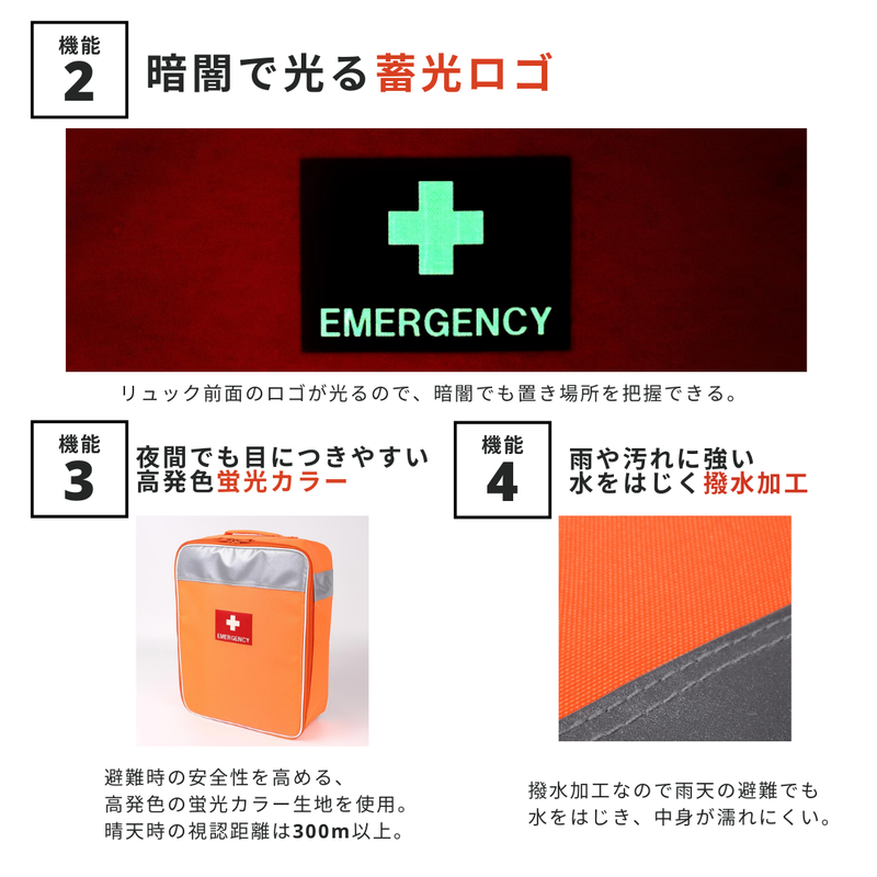 車内に常備】車載防災セット 1セット – 防災グッズ.COM 車内に常備】車載防災セット 1セット – 防災グッズ.COM