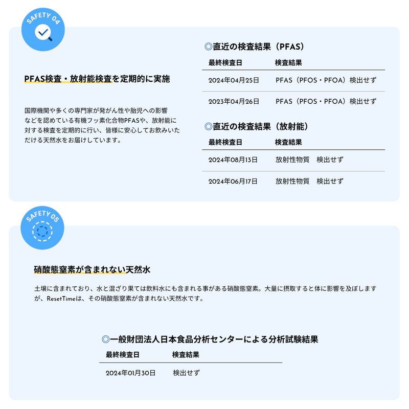 硝酸態窒素が含まれていない天然水