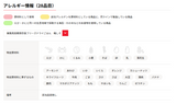 梅しそ　アレルギー情報