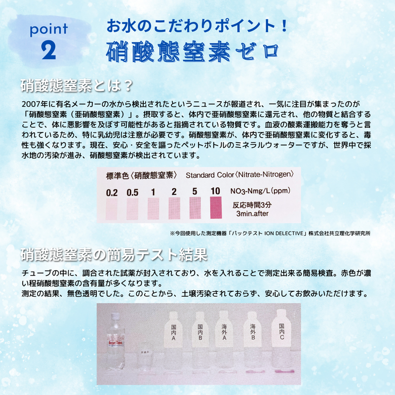 こだわりポイント2　硝酸態窒素ゼロ