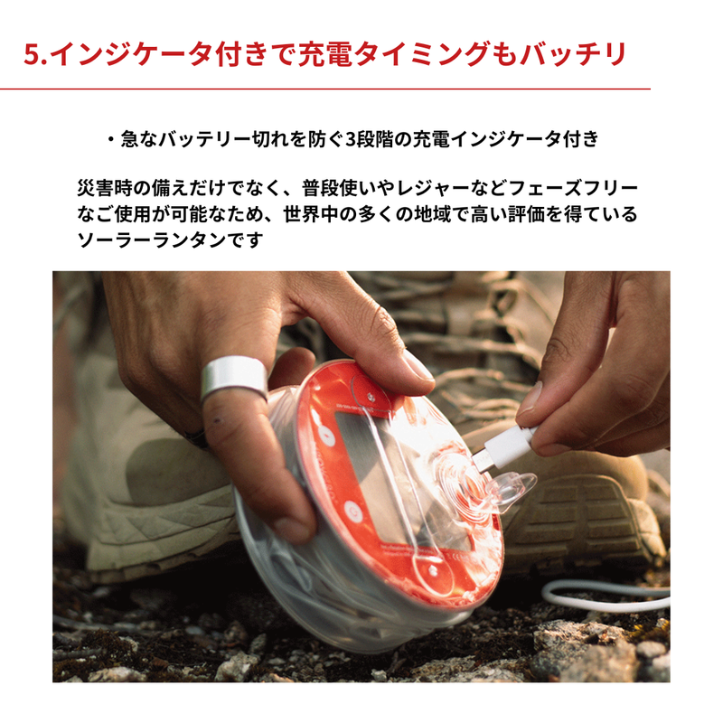 インジケータ付きで充電タイミングもバッチリ