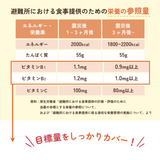 避難所における食事提供のための栄養の参照量