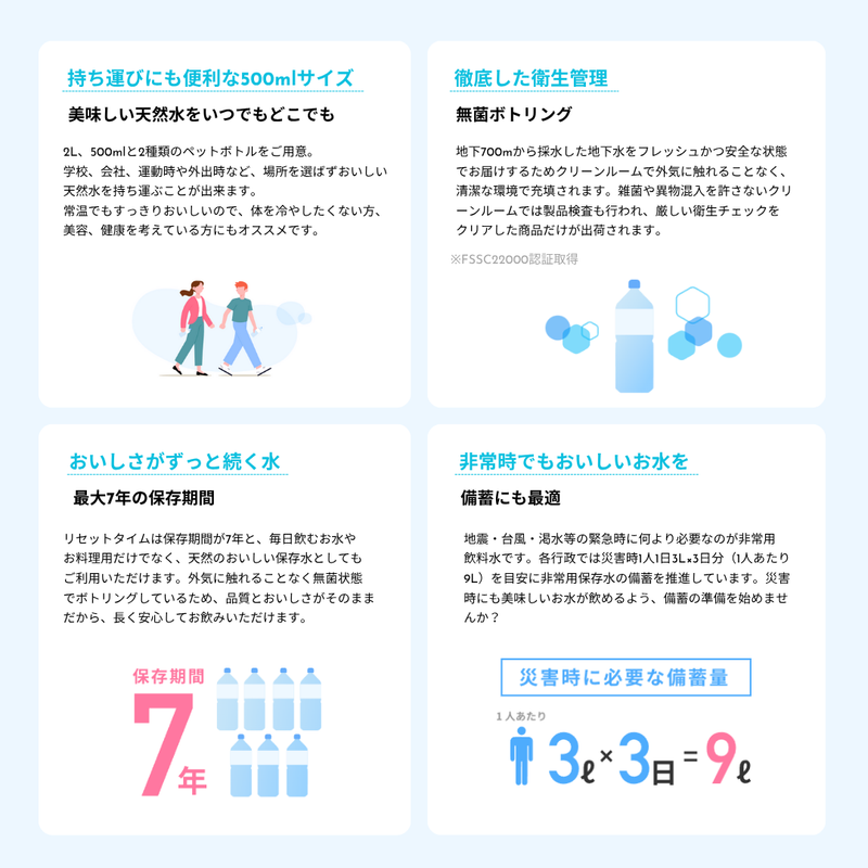 持ち運びにも便利なサイズ