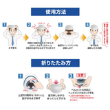 使用方法