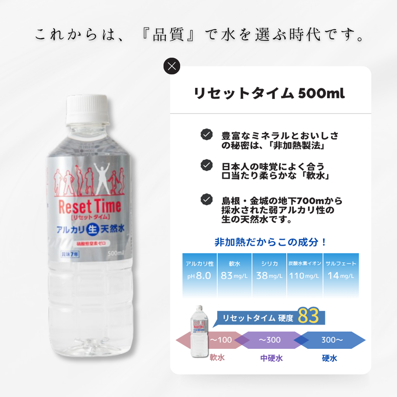 これからは、「品質」で水を選ぶ時代です