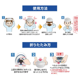 使用方法