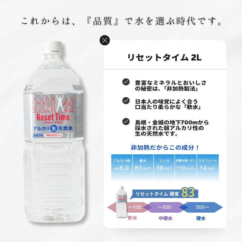 こらからは、品質で水を選ぶ時代です