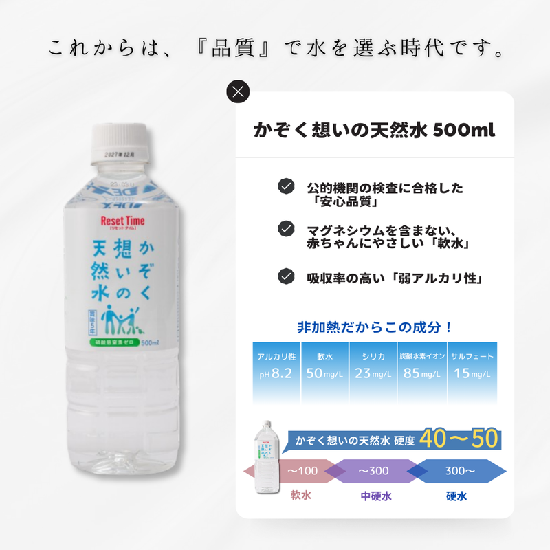 これからは、品質で水を選ぶ時代です