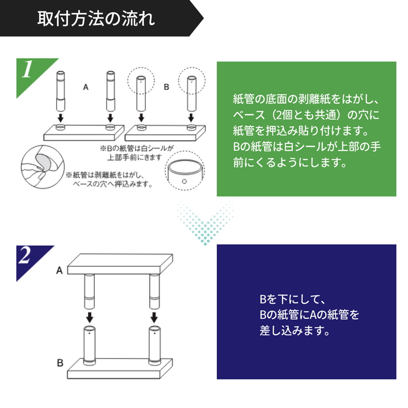 取付方法の流れ①