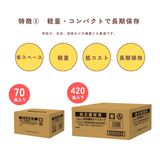 コンパクトで長期保存