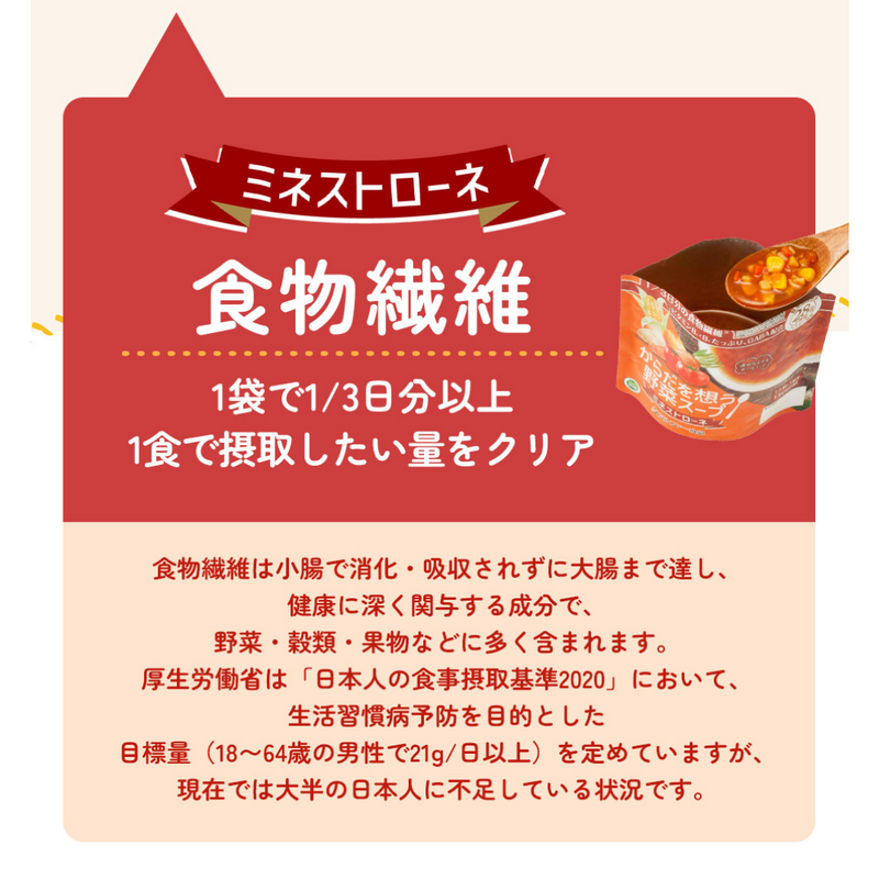 ミネストローネ
