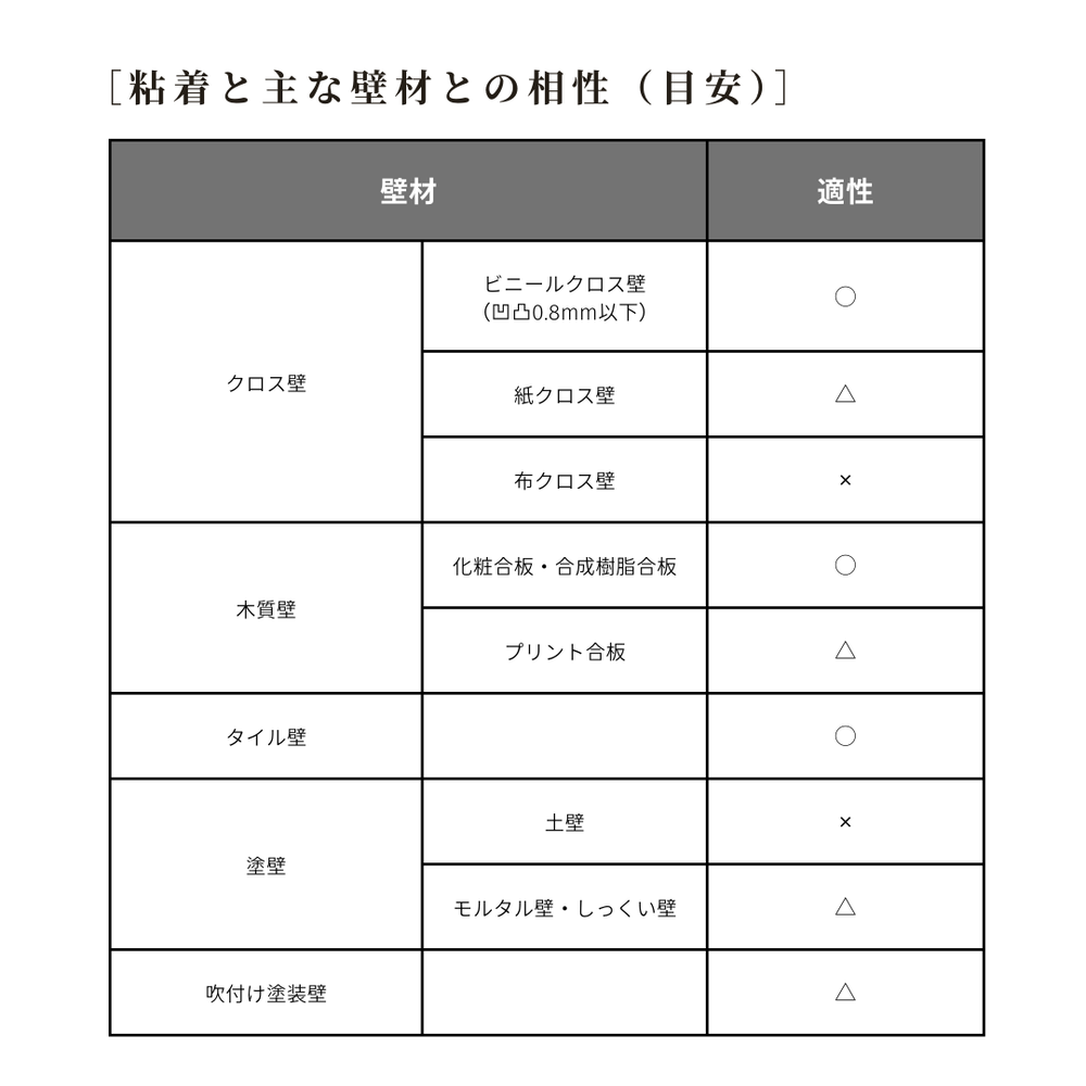 転倒防止/震度7相当対応】tafuca ラックフラット（1セット/2本入